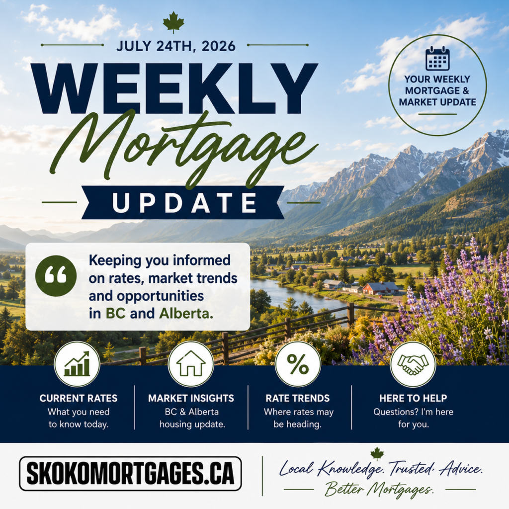 Weekly Mortgage and Market Update for July 24, 2026