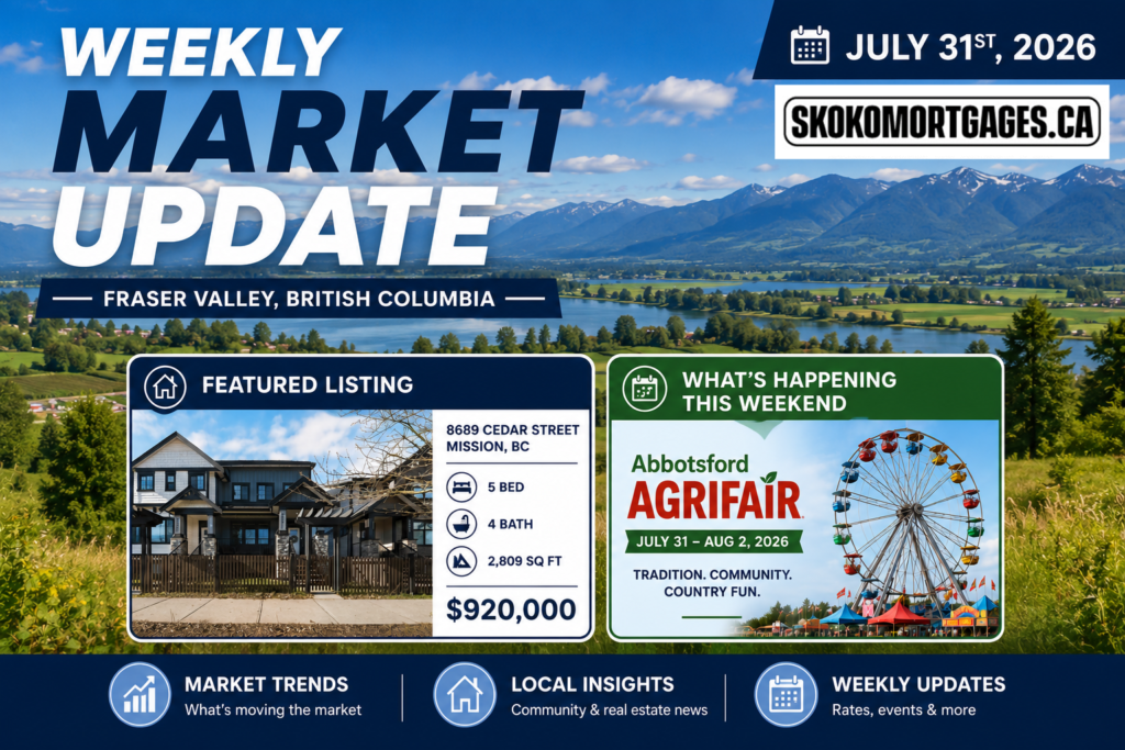 Weekly Mortgage and Market Update for July 31, 2026