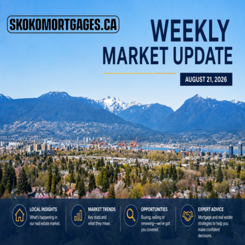 Weekly Mortgage and Market Update for August 21, 2026