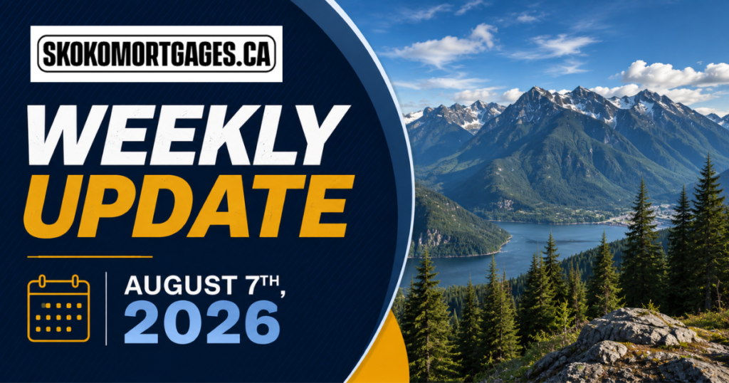 Weekly Mortgage and Market Update for August 7, 2026