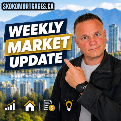 Weekly Mortgage and Market Update for September 25, 2026