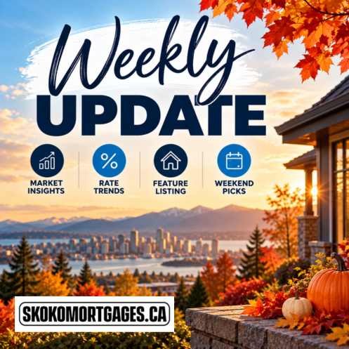 Weekly Mortgage and Market Update for October 9, 2026